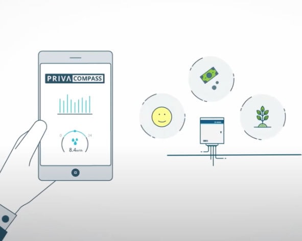 Priva Compass: Komputer iklim ramah pengguna yang mengoptimalkan penggunaan air dan energi untuk kontrol tanaman yang efisien.